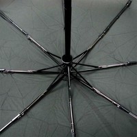 Зонт складной Doppler полный автомат Черный 3463SZMIA